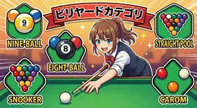 ビリヤードの主な種類（カテゴリ）を解説するイラスト。アニメ風の女の子がキューを構え、ナインボール、エイトボール、スヌーカー、ストレートプール、キャロムの5つの種目を紹介しています。