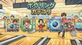 ボウリングゲームのカテゴリ選択メニュー画面のイラスト。アニメ風のキャラクターと共に「ストライク」「スペア」「プロ」「テクニック」「リーグ」の5つのゲームモードが日本語で表記されている。