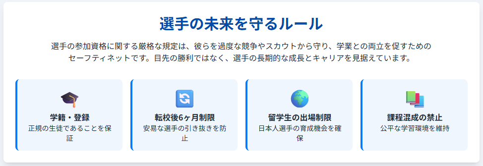 選手の未来を守るルール
