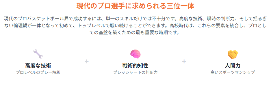現代のプロ選手に求められる三位一体