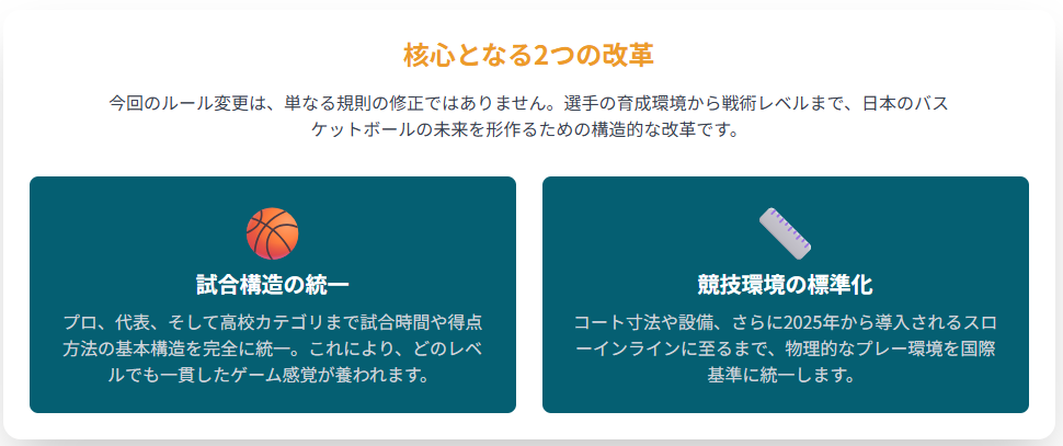 核心となる2つの改革
