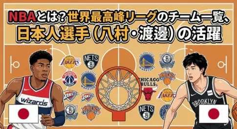 NBAとは？世界最高峰リーグのチーム一覧と日本人選手（八村塁・渡邊雄太）の活躍を解説する記事のアイキャッチ画像