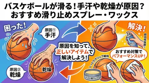 バスケットボールが滑る原因（手汗・乾燥）とおすすめの滑り止めスプレー・ワックスの対策図解