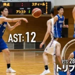 バスケの試合スタッツ解説画像。トリプルダブルを達成した青いユニフォームの選手のハイライト。28得点(PTS)、11リバウンド(REB)、10アシスト(AST)の記録と、スティール(STL)5、アシスト12のプレーシーン。