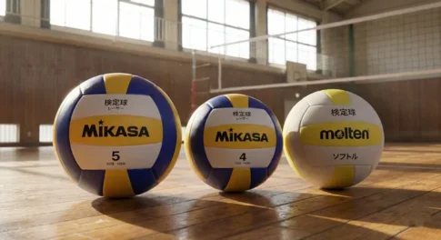 体育館の床に並べられた3種類のバレーボール。左からミカサ(MIKASA)の5号球、4号球、モルテン(molten)の検定球を並べてサイズを比較している様子。
